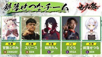 【スト6】せつな祭チーム分け正式発表を見てみた結果→