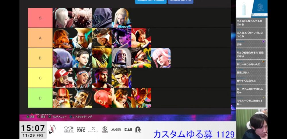 【スト6】配信者によるtier表がかなり性能高い件ｗｗ