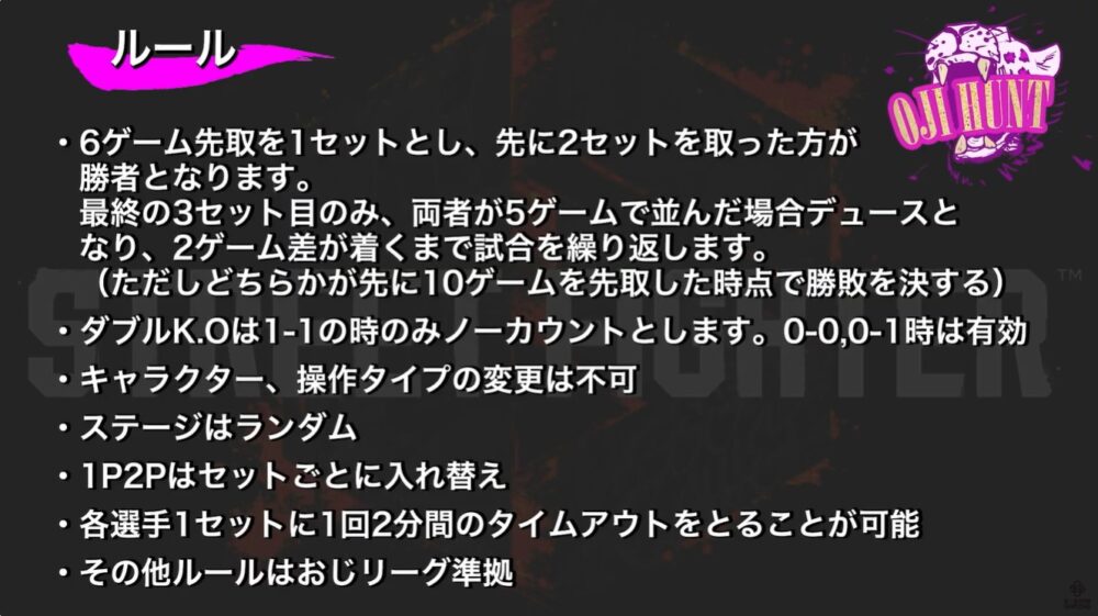 【スト6】おじHUNTの企画について…